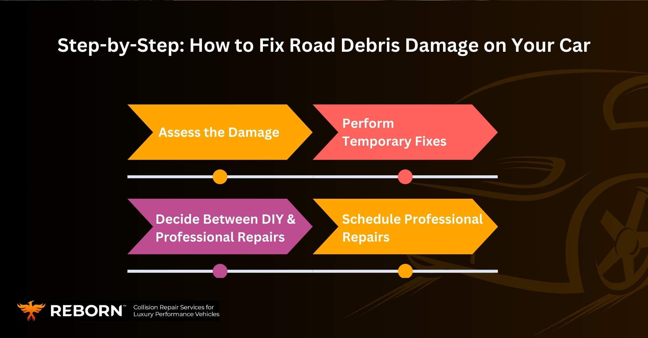 How to Fix Road Debris Damage on Your Car